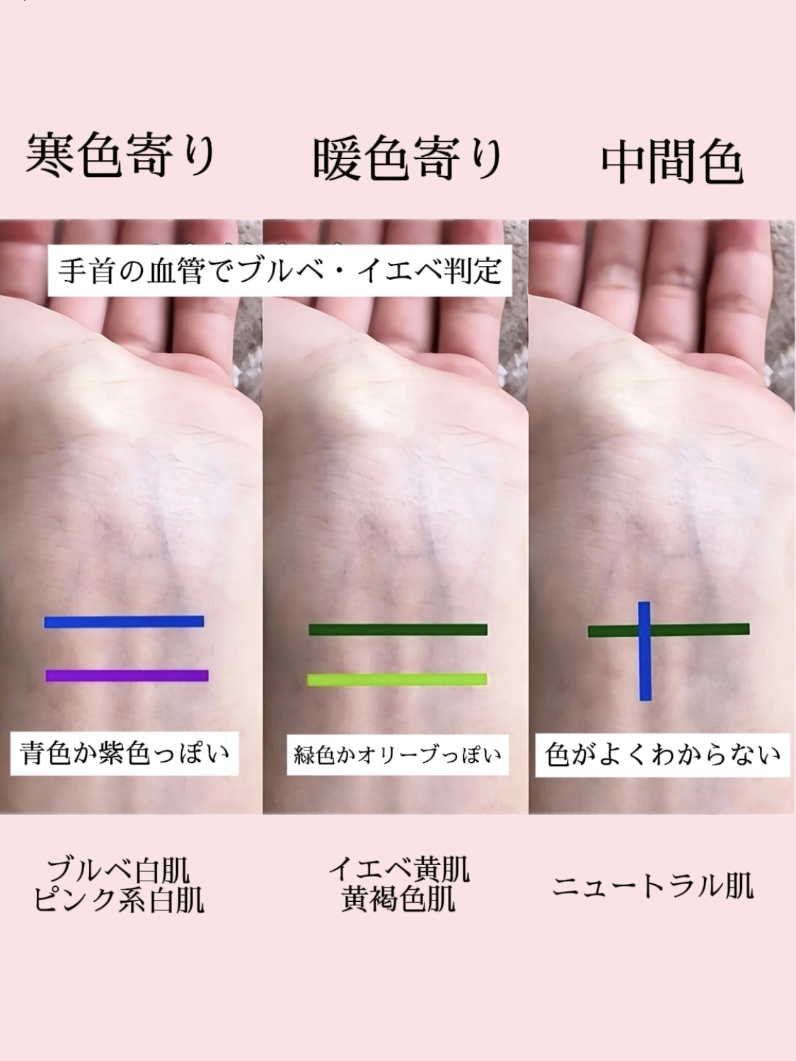 アネトス バランシング トリートメントクリーム/Anetos/フェイスクリームを使ったクチコミ（3枚目）