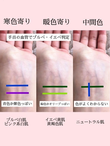 アネトス バランシング トリートメントクリーム/Anetos/フェイスクリームを使ったクチコミ(3枚目)