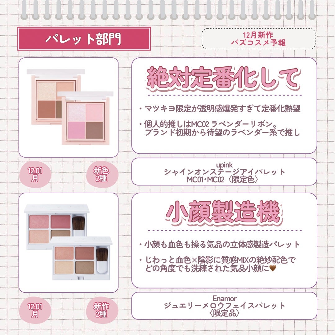 クリームチーク/キャンメイク/ジェル・クリームチークを使ったクチコミ(5枚目)