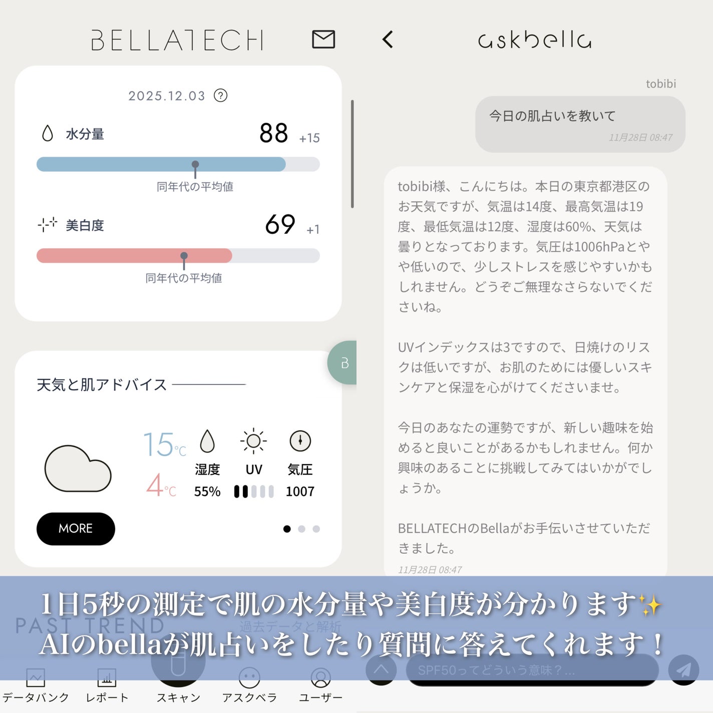 スキンスキャナー/BELLATECH/その他スキンケアグッズを使ったクチコミ(4枚目)