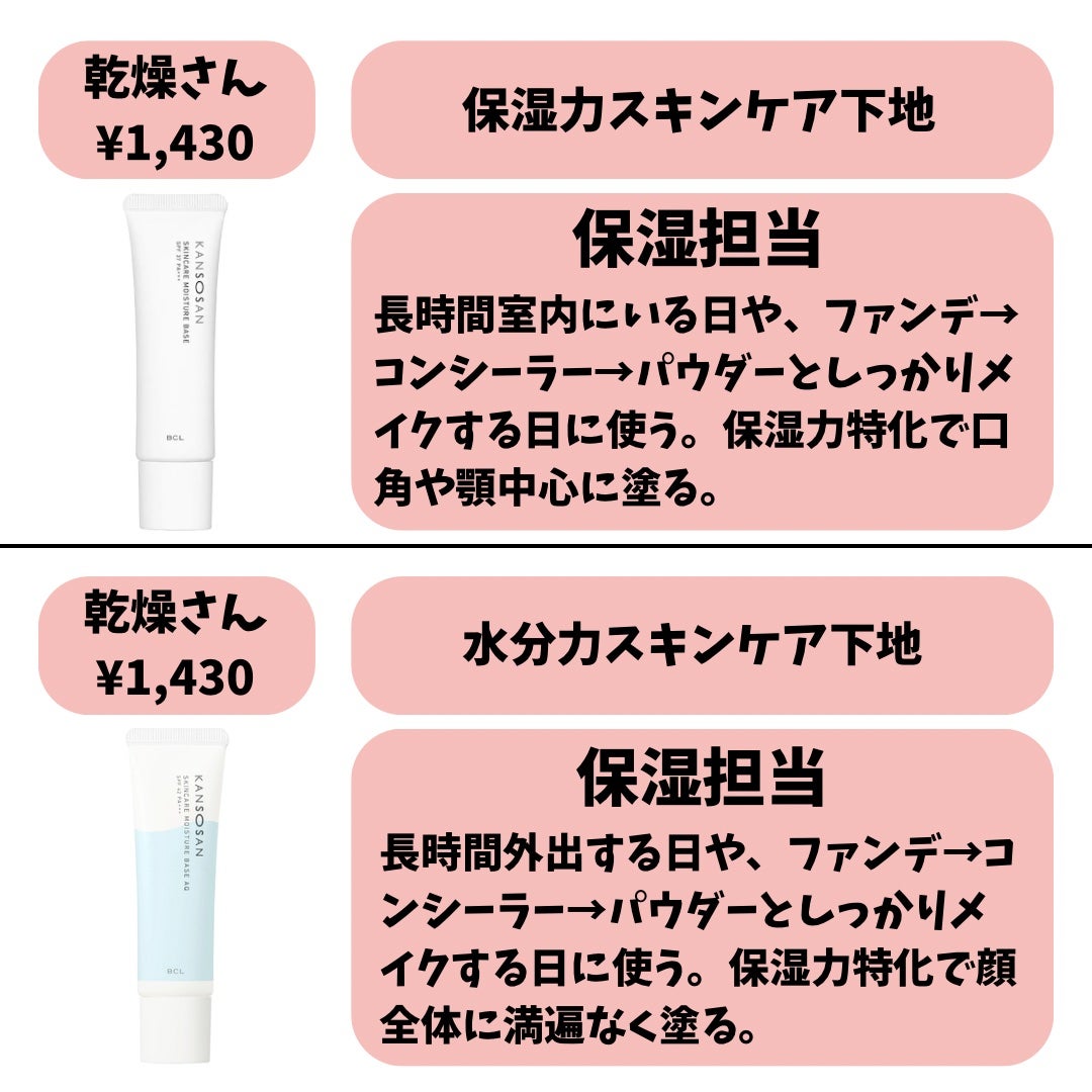 ヴォワールコレクチュールn/クレ・ド・ポー ボーテ/化粧下地を使ったクチコミ(2枚目)