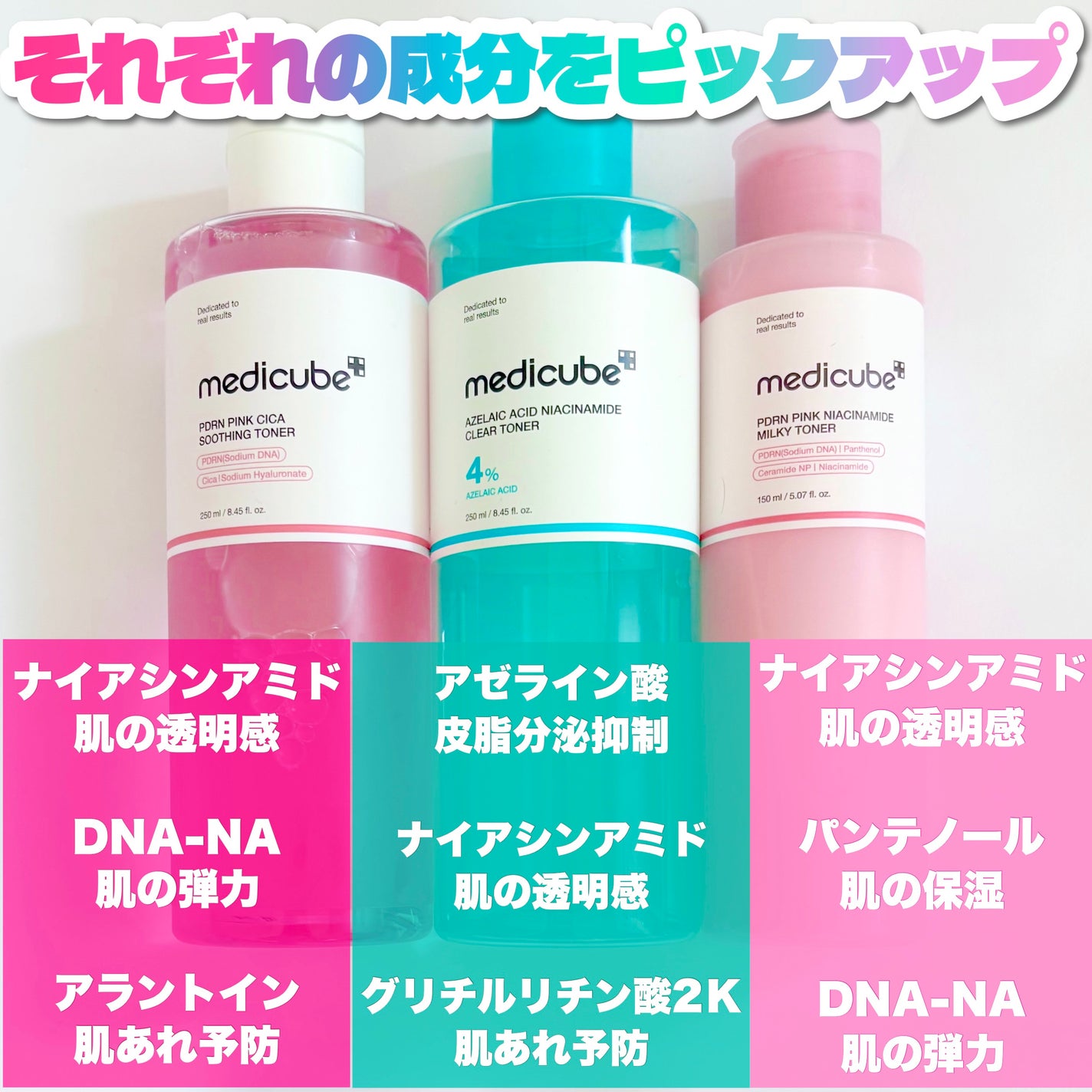 PDRN ピンクスージングトナー/MEDICUBE/化粧水を使ったクチコミ(3枚目)