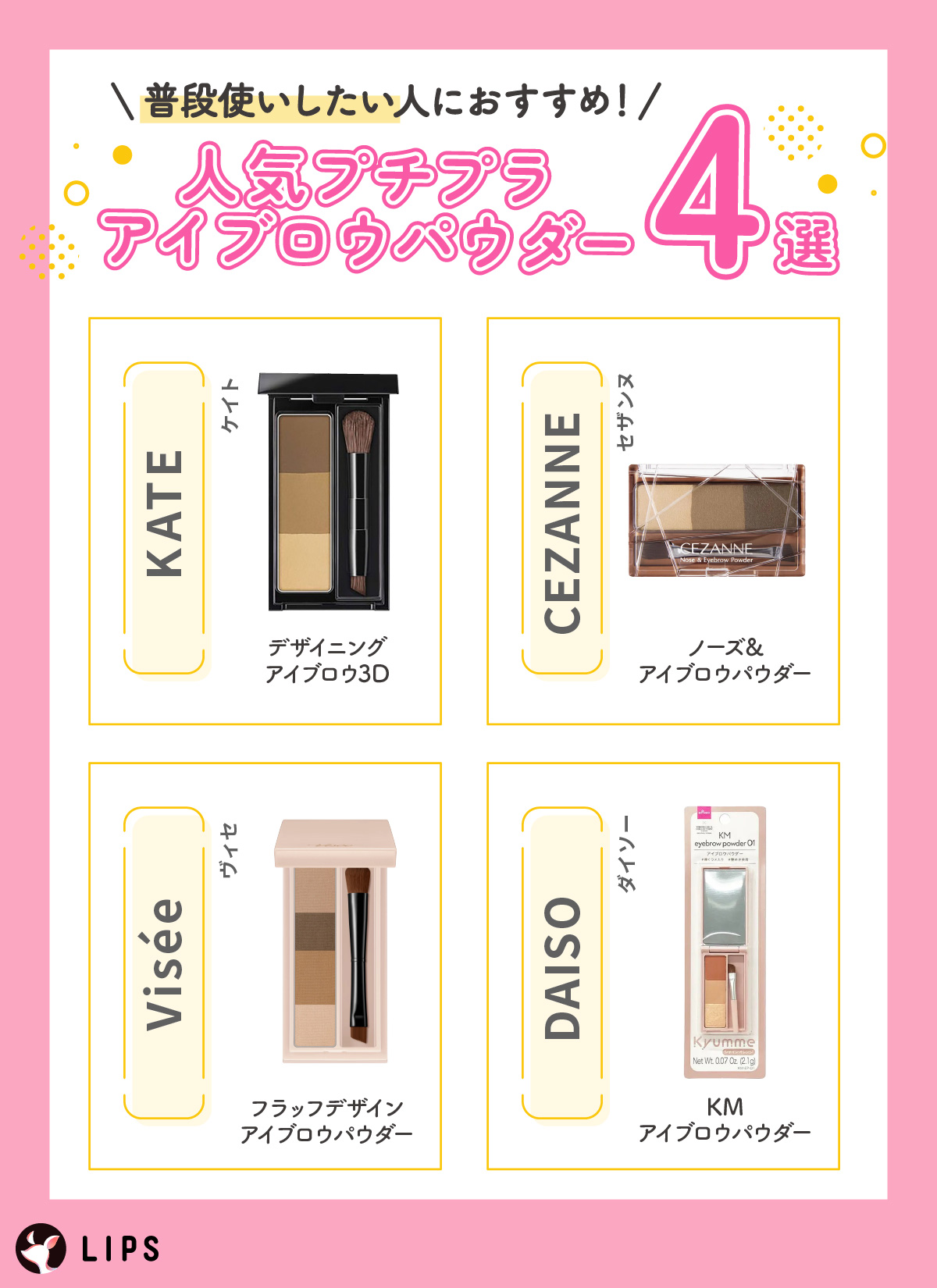 普段使いしたい人におすすめ！人気プチプラアイブロウパウダー4選。KATE（ケイト）デザイニングアイブロウ3D・CEZANNE（セザンヌ）ノーズ&アイブロウパウダー・Visée（ヴィセ）フラッフデザイン アイブロウパウダー・DAISO（ダイソー）KM アイブロウパウダー。