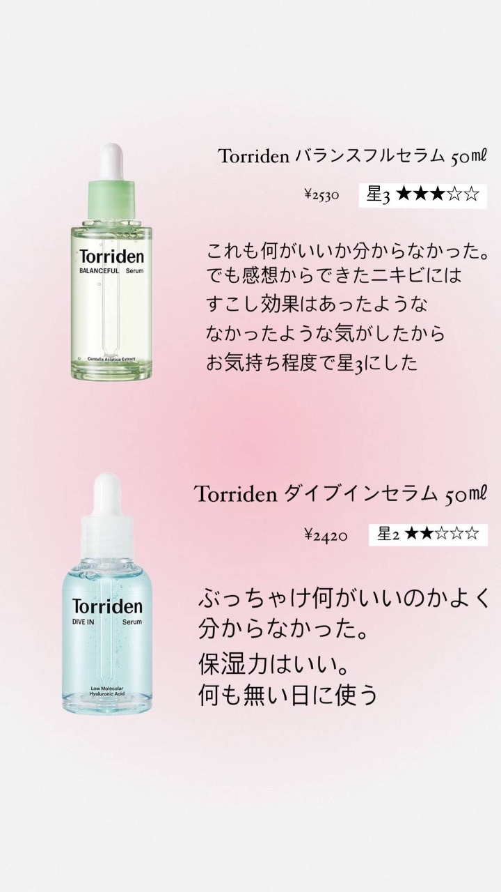 アネトス アクネケア トリートメント セラム/Anetos/美容液を使ったクチコミ（2枚目）