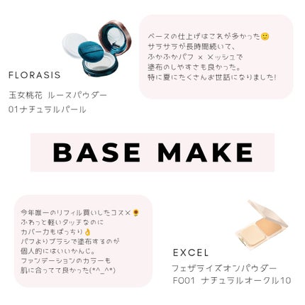 *RINa on LIPS 「【mybestcosme2025】8部門に分けて、14個厳選🐦..」(4枚目)