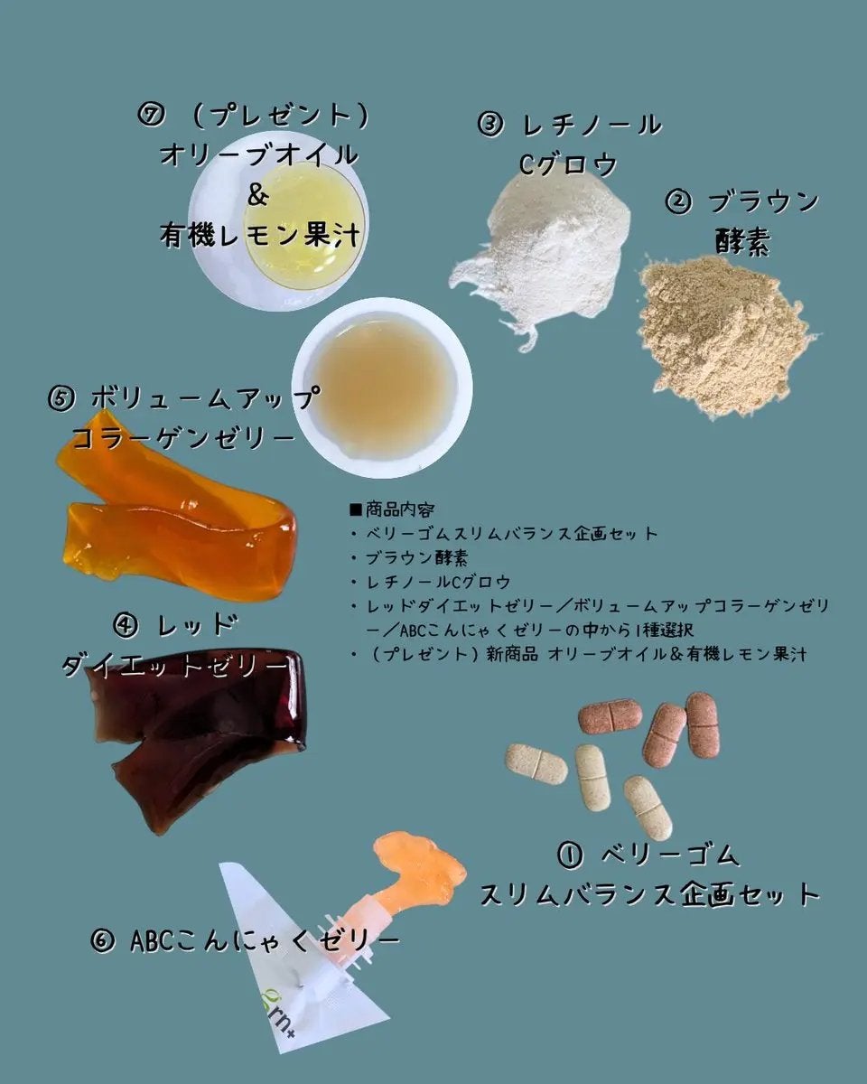 スリムバランス グリーン/grn+/ボディサプリメントを使ったクチコミ(3枚目)