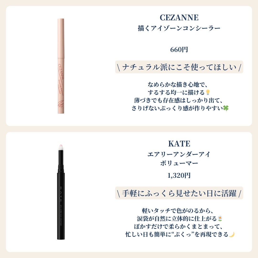 クレヨンコンシーラー/チャコット・コスメティクス/ペンシルコンシーラーを使ったクチコミ(5枚目)