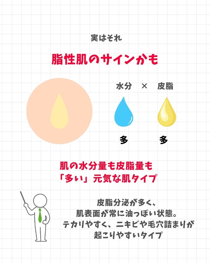 アネトス バランシング トリートメントクリーム/Anetos/フェイスクリームを使ったクチコミ(3枚目)