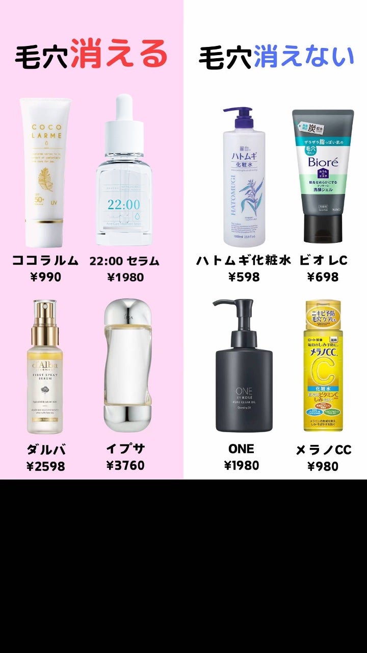 アネトス アクネケア トリートメント セラム/Anetos/美容液を使ったクチコミ(2枚目)