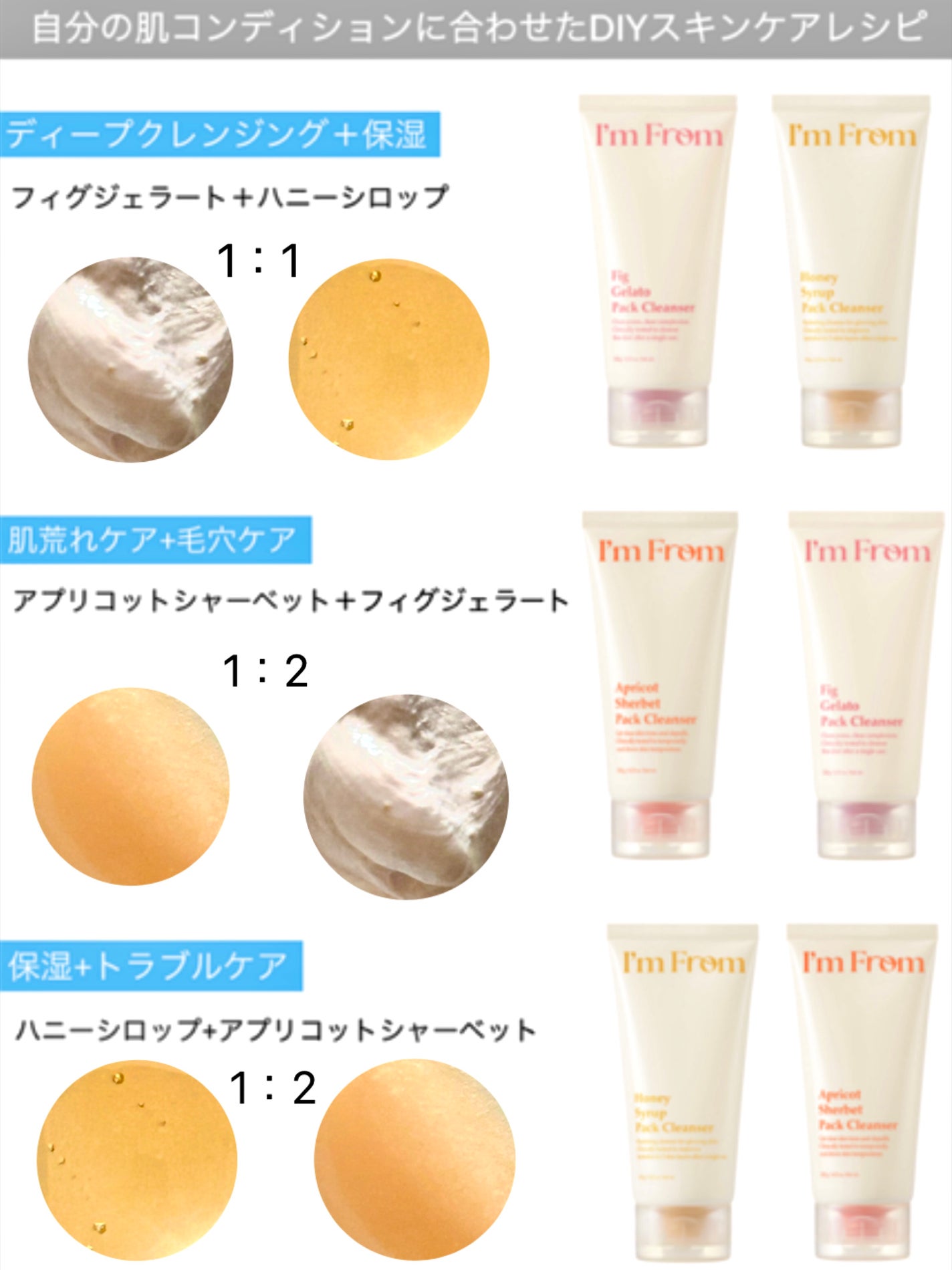 フィグジェラートパッククレンザー/I'm from/洗顔フォームを使ったクチコミ(5枚目)