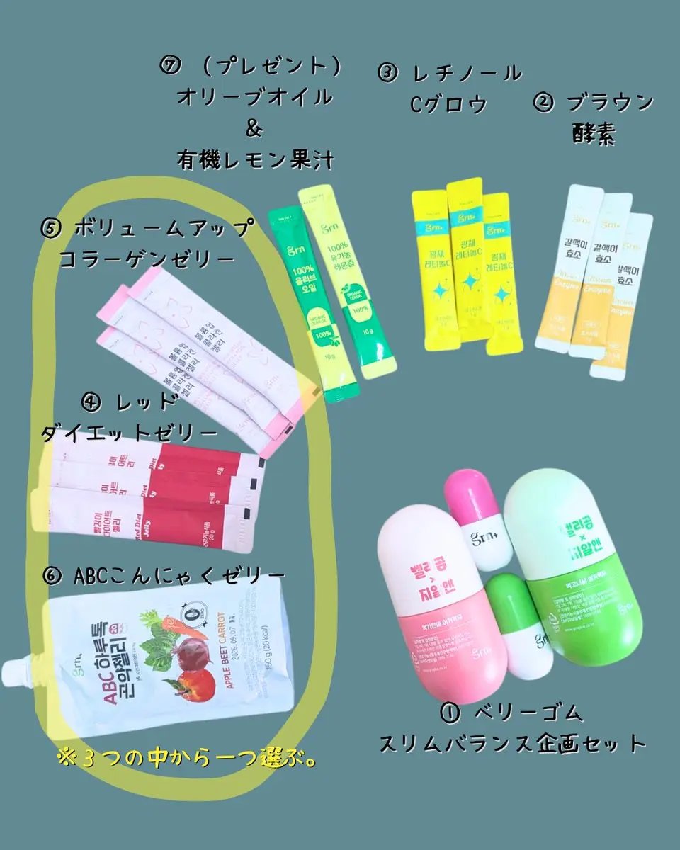 ボリュームアップコラーゲンゼリー/grn+/美容サプリメントを使ったクチコミ（2枚目）