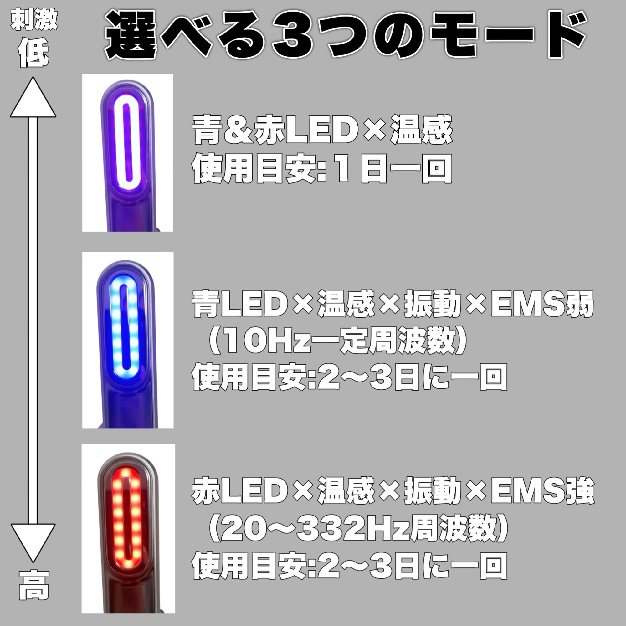 Re・De Suhada スティック美顔器/Re・De/美顔器・マッサージを使ったクチコミ（2枚目）