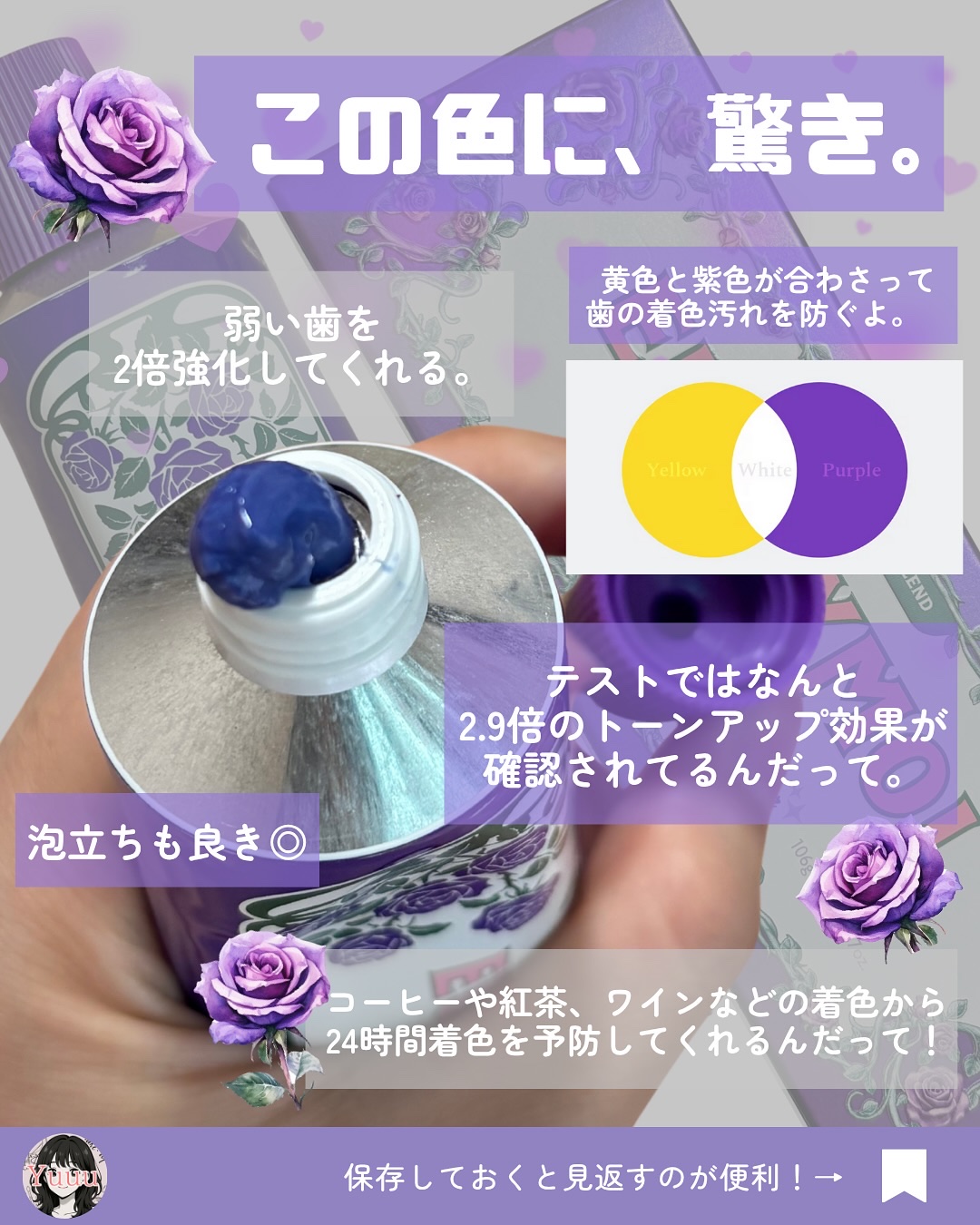 パープルコレクターロイヤルローズブレンド/EUTHYMOL/歯磨き粉を使ったクチコミ（3枚目）