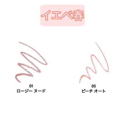 ペリペラ パフィー プランピング デュー リップ ペンシル/PERIPERA/リップライナーを使ったクチコミ(2枚目)