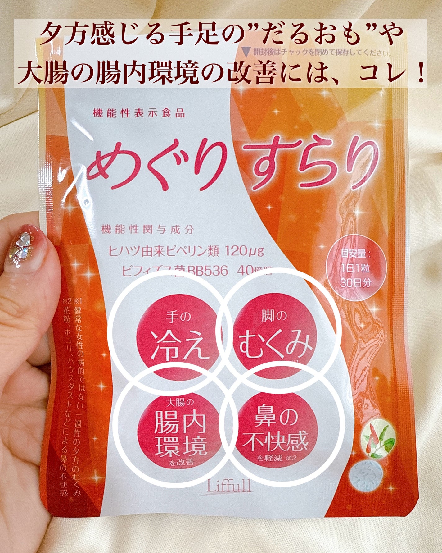 めぐりすらり/河野メリクロン/健康サプリメントを使ったクチコミ(2枚目)