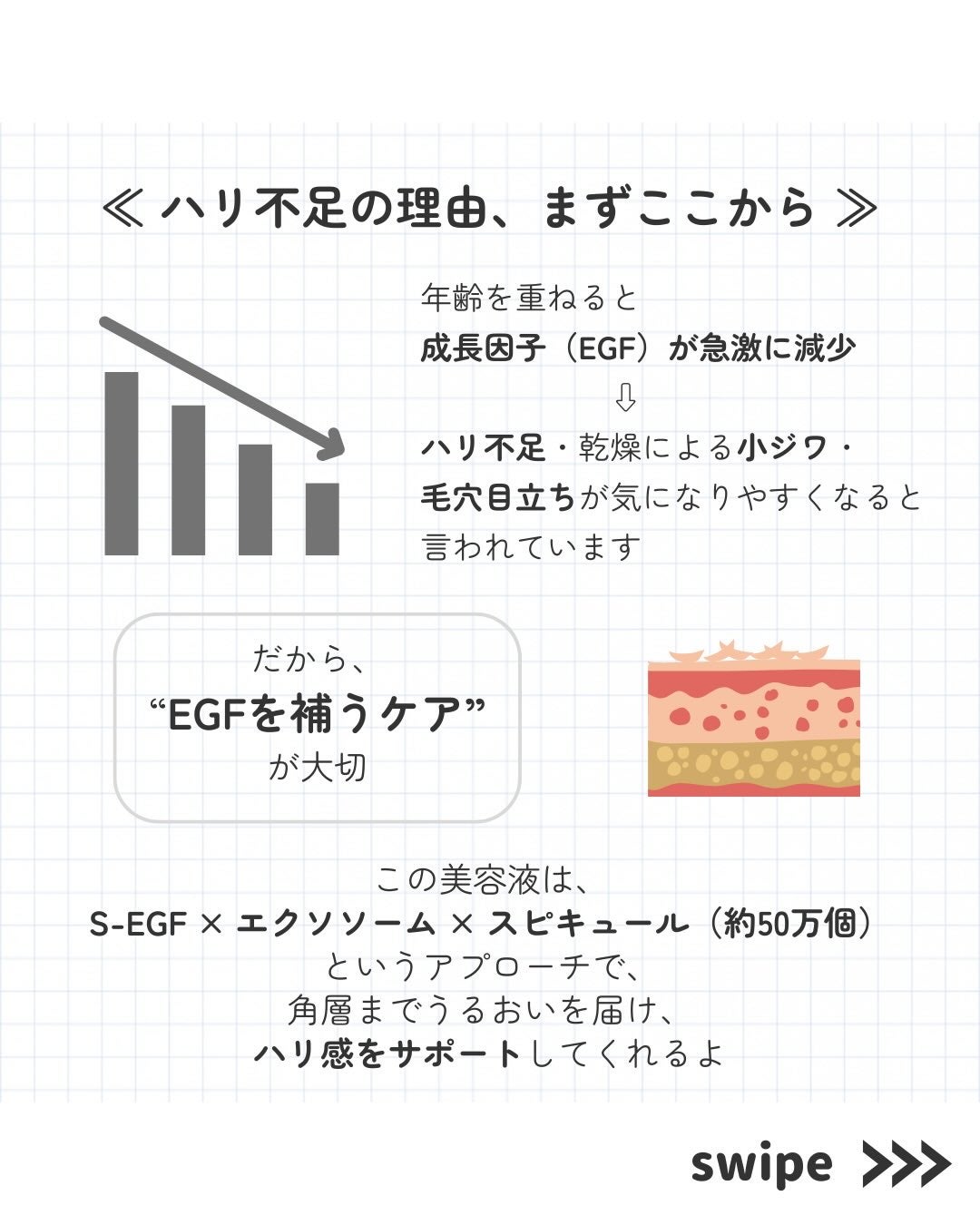 S-EGF エクソソームブーストショット美容液/SISTER ANN/美容液を使ったクチコミ(2枚目)