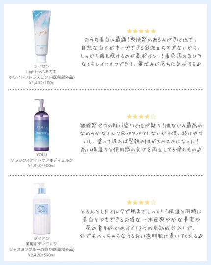 リラックスナイトケアボディミルク/YOLU/ボディミルクを使ったクチコミ(3枚目)