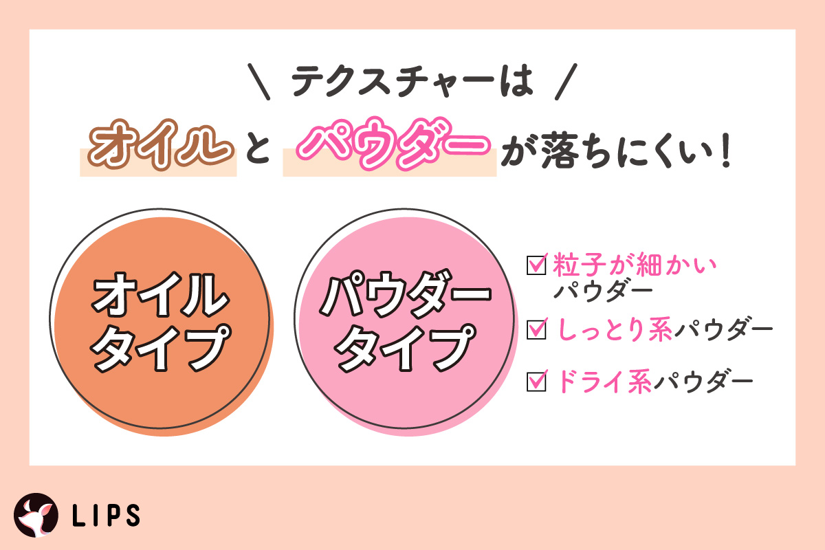 テクスチャーはオイルとパウダーが落ちにくい！粒子が細かいパウダー・しっとり系パウダー・ドライ系パウダーなど。