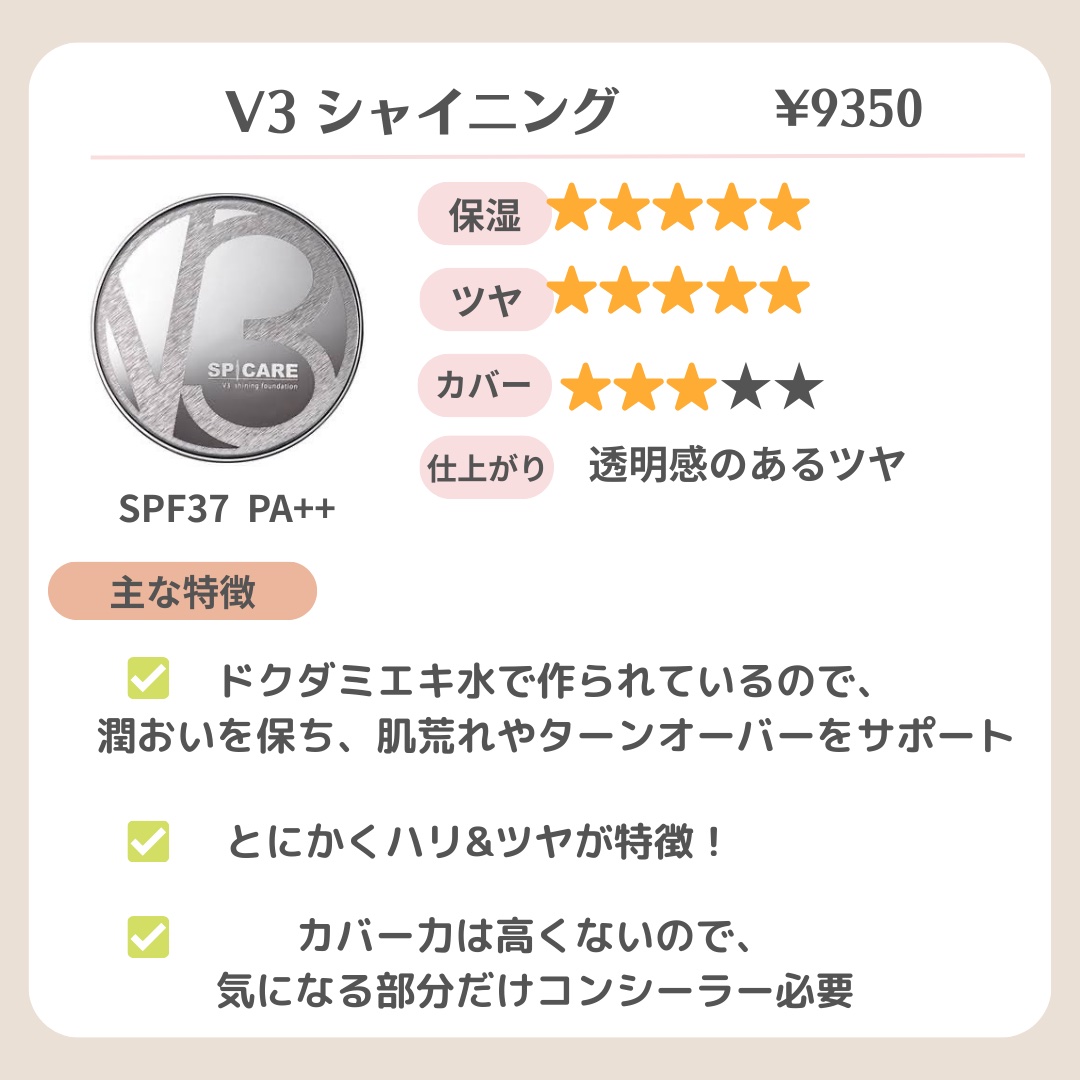 V3シャイニングファンデーション/SPICARE/クッションファンデーションを使ったクチコミ（3枚目）