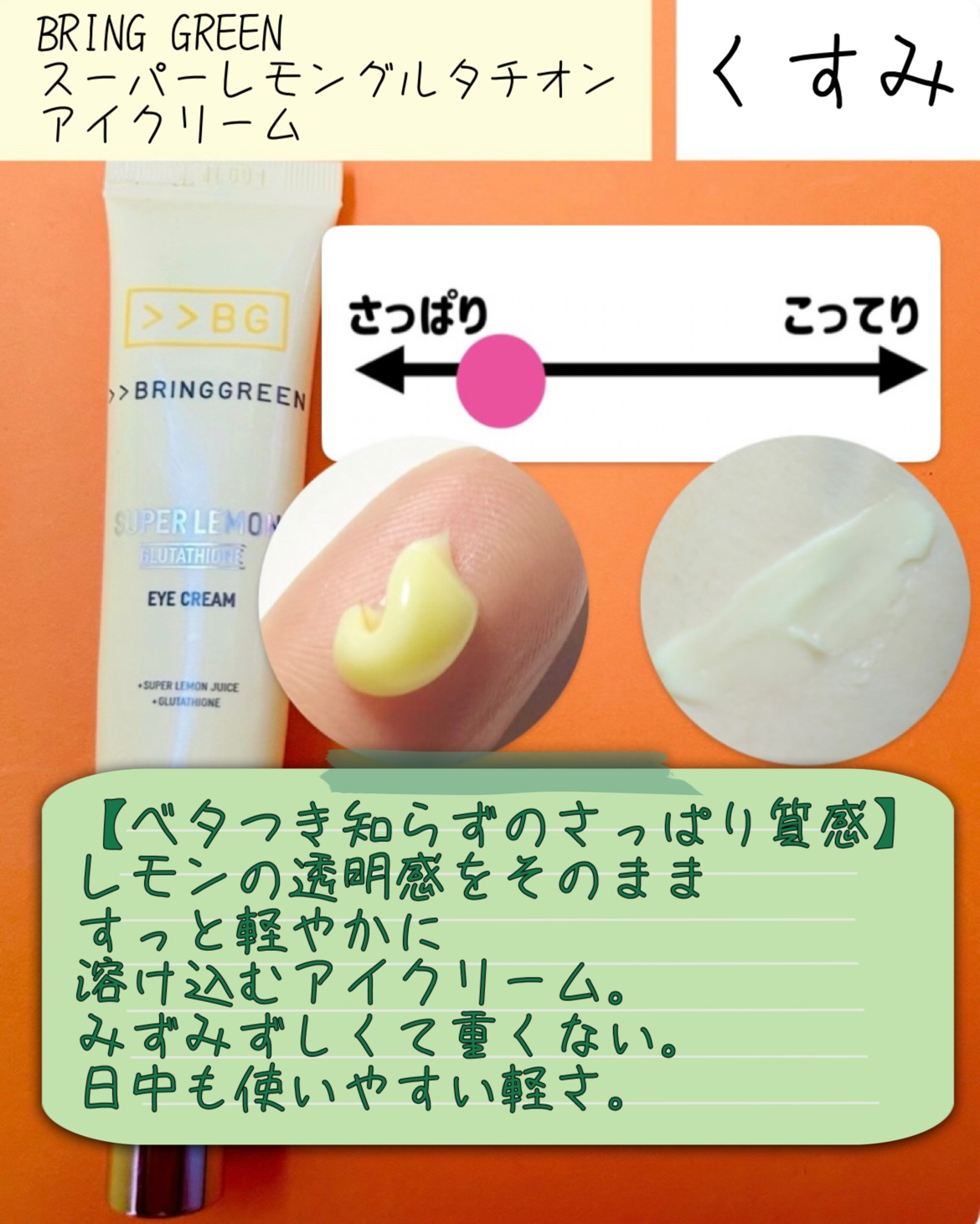 スーパーグルタチオンアイクリーム/BRING GREEN/アイケア・アイクリームを使ったクチコミ（2枚目）
