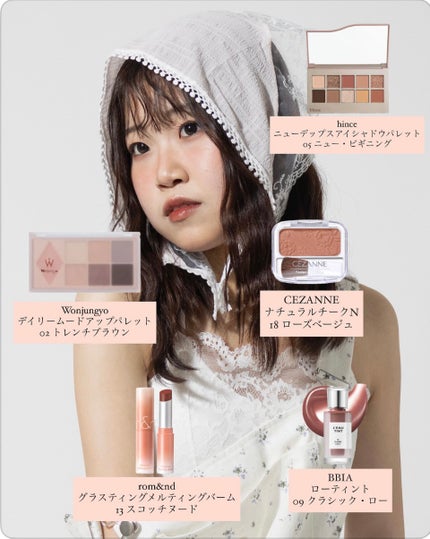 ライトリフレクティングセッティングパウダー プレスト N/NARS/プレストパウダーを使ったクチコミ(2枚目)