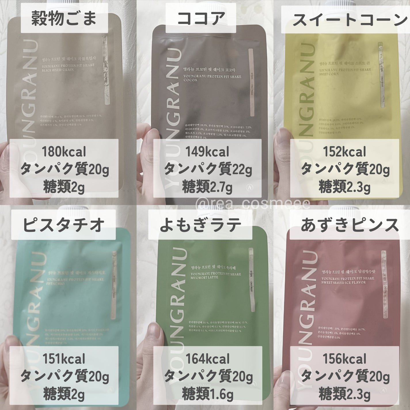 ヨンラニュープロテインフィットシェイク/ESTHER FORMULA/その他食品を使ったクチコミ(2枚目)