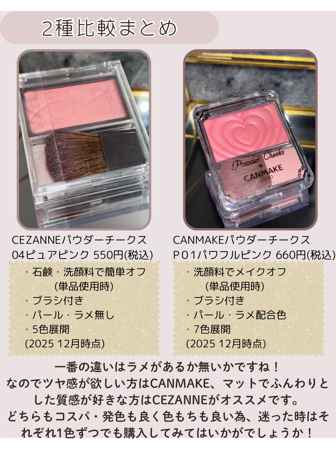 チークブラッシュ/CEZANNE/パウダーチークを使ったクチコミ(6枚目)