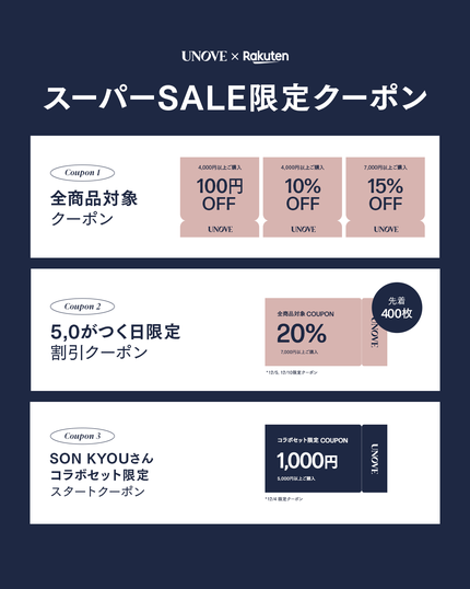 ディープダメージトリートメントEX/UNOVE/洗い流すヘアトリートメントを使ったクチコミ(3枚目)