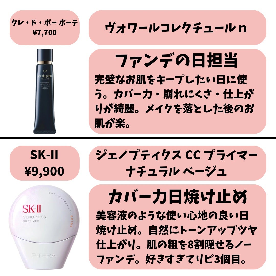 ヴォワールコレクチュールn/クレ・ド・ポー ボーテ/化粧下地を使ったクチコミ(6枚目)