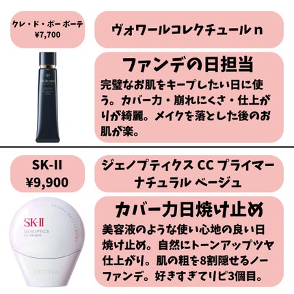 ヴォワールコレクチュールn/クレ・ド・ポー ボーテ/化粧下地を使ったクチコミ(6枚目)