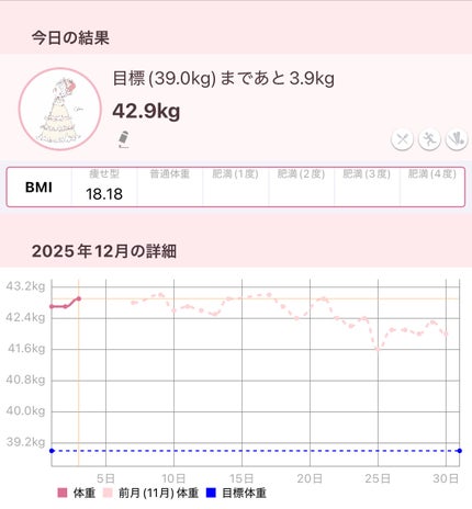 ã¹ããð on LIPS ãäœéèšé²âïžð#Qoo10ã¡ã¬å²è³Œå
¥å#ãã£ããããããçŸå®¹#..ãïŒ1æç®ïŒ