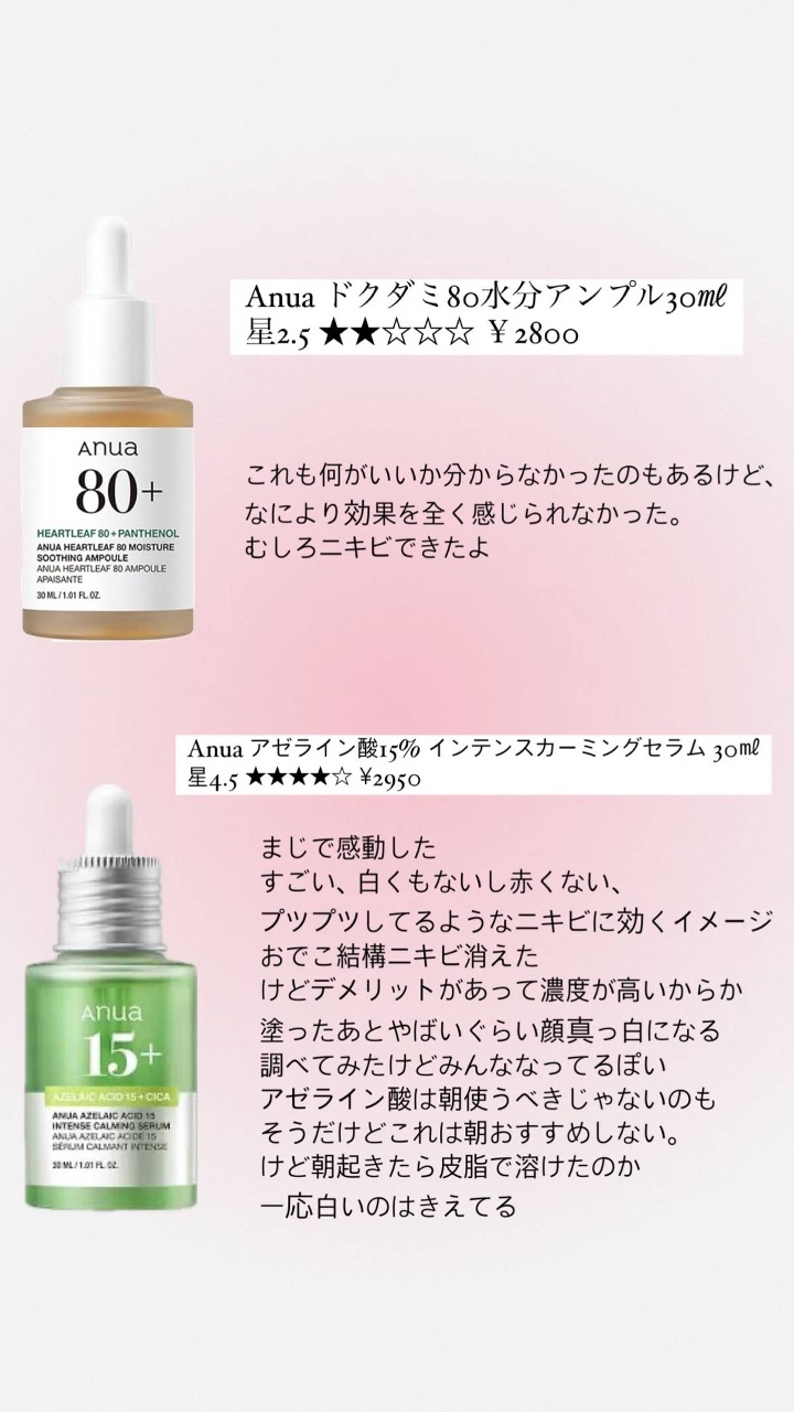 アネトス アクネケア トリートメント セラム/Anetos/美容液を使ったクチコミ（3枚目）