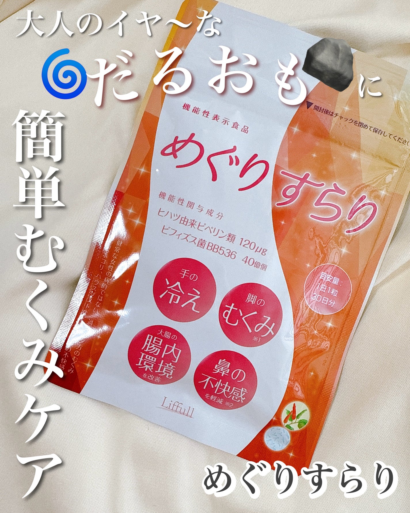 めぐりすらり/河野メリクロン/健康サプリメントを使ったクチコミ(1枚目)