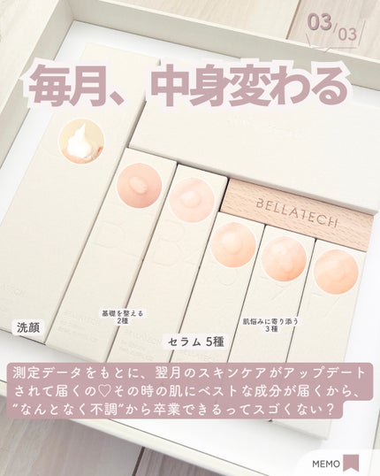 スキンスキャナー/BELLATECH/その他スキンケアグッズを使ったクチコミ(4枚目)