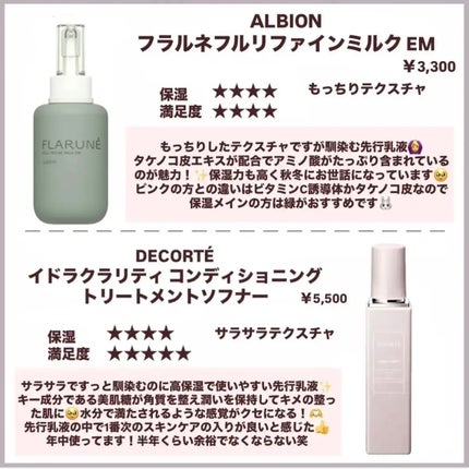 潤浸保湿 乳液/キュレル/乳液を使ったクチコミ(4枚目)