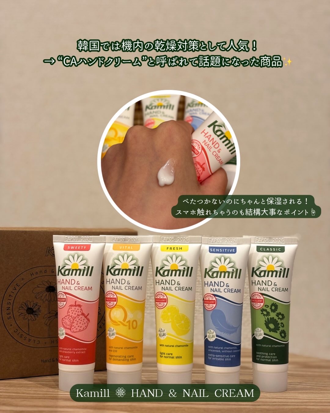 ハンド＆ネイルクリームミニ 企画セット30ml*5/カミール/その他キットセットを使ったクチコミ（3枚目）
