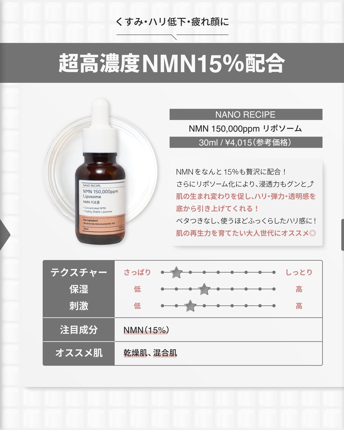 9番 NMNバイオリフト濃縮美容液/numbuzin/美容液を使ったクチコミ(8枚目)