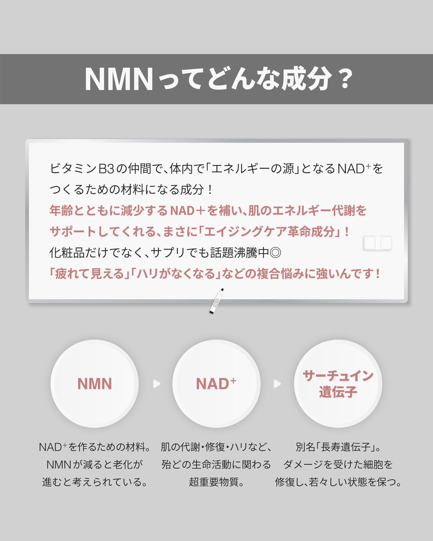 9番 NMNバイオリフト濃縮美容液/numbuzin/美容液を使ったクチコミ(2枚目)