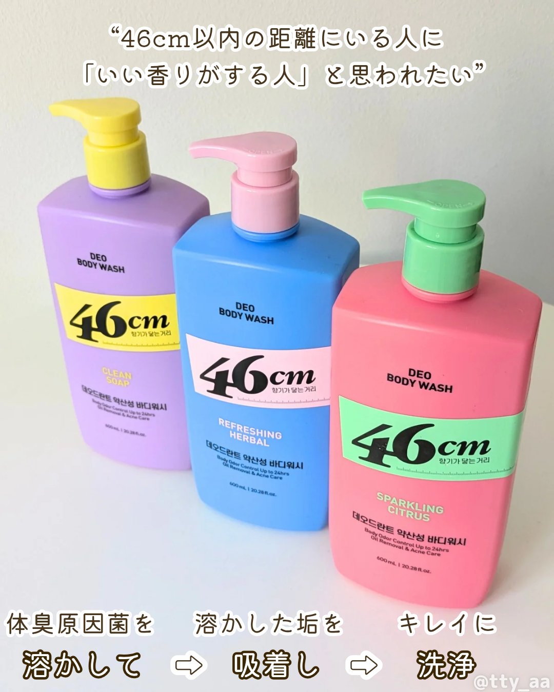 ボディウォッシュ　クリーンソープ/46cm/ボディソープを使ったクチコミ（2枚目）