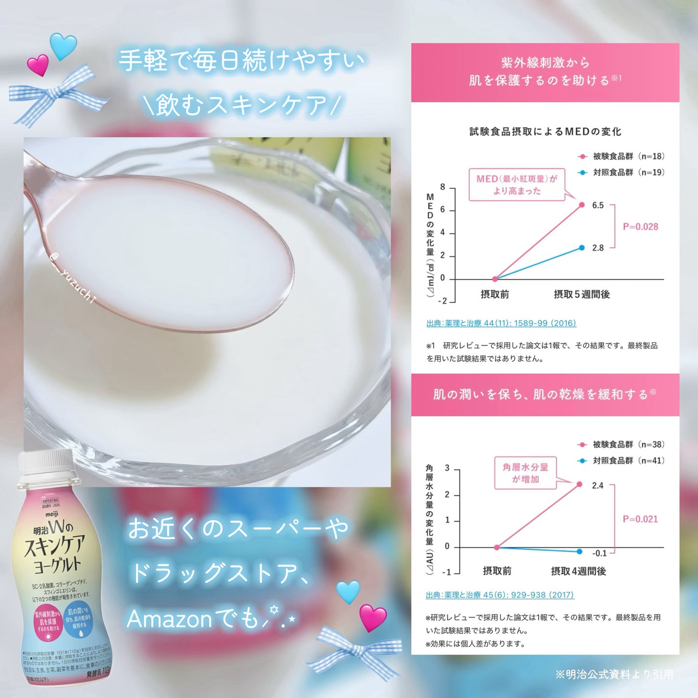 明治Wのスキンケアヨーグルト/明治/飲むヨーグルトを使ったクチコミ(3枚目)