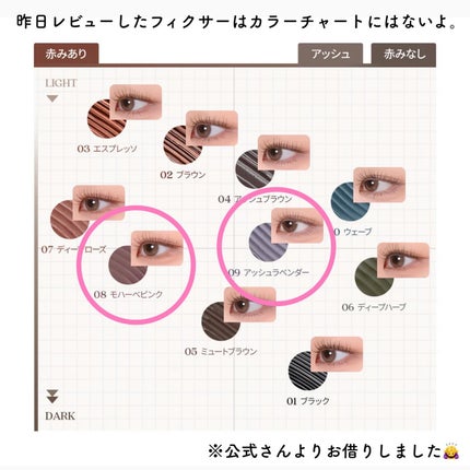 インスパイアスキニーカーリングマスカラ/mude/マスカラを使ったクチコミ(4枚目)