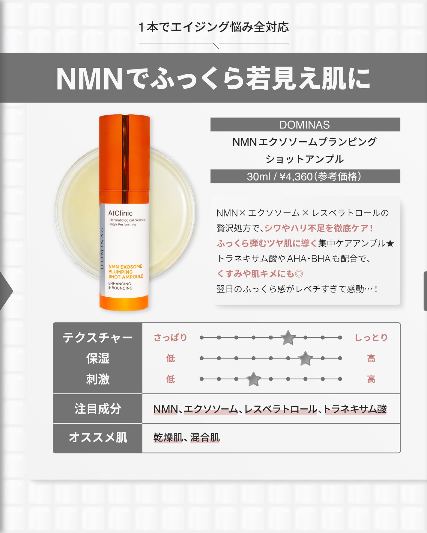 9番 NMNバイオリフト濃縮美容液/numbuzin/美容液を使ったクチコミ(9枚目)