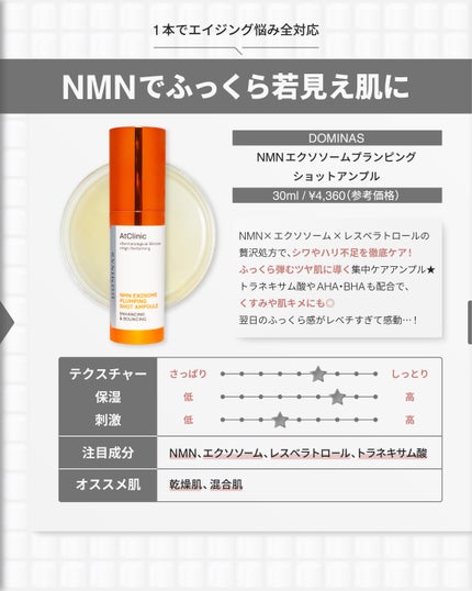 9番 NMNバイオリフト濃縮美容液/numbuzin/美容液を使ったクチコミ(9枚目)