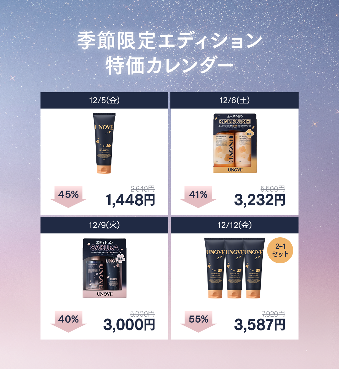 ディープダメージシャンプー&トリートメントセット/UNOVE/シャンプー・コンディショナーを使ったクチコミ(2枚目)