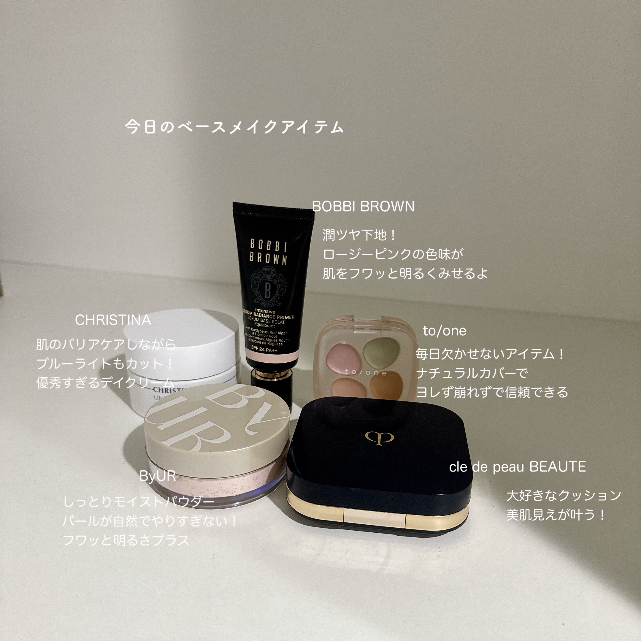 アンストレス　デイクリーム/CHRISTINA/化粧下地を使ったクチコミ（1枚目）