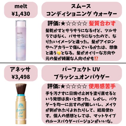 UVイデア XL プロテクショントーンアップ ローズ+/ラ ロッシュ ポゼ/日焼け止め・UVケアを使ったクチコミ(3枚目)