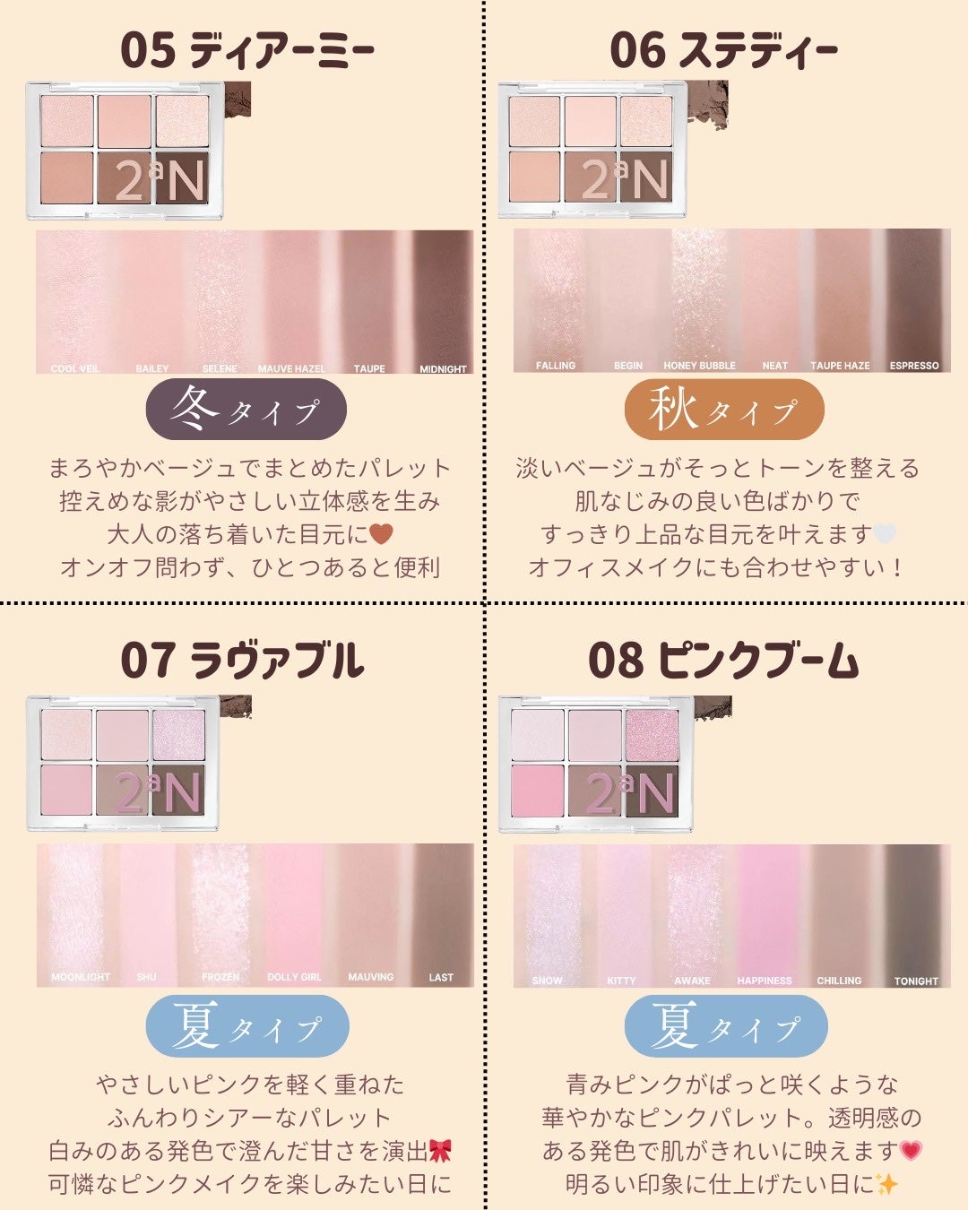 ベターミーアイパレット/2aN/マルチパレットを使ったクチコミ(4枚目)