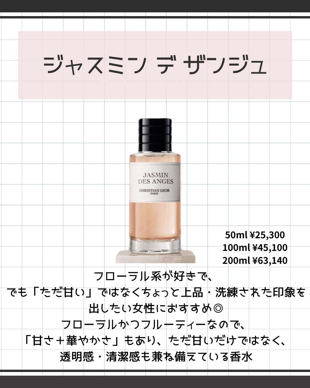 ミス ディオール ブルーミング ブーケ(オードゥトワレ)/Dior/香水(レディース)を使ったクチコミ（3枚目）