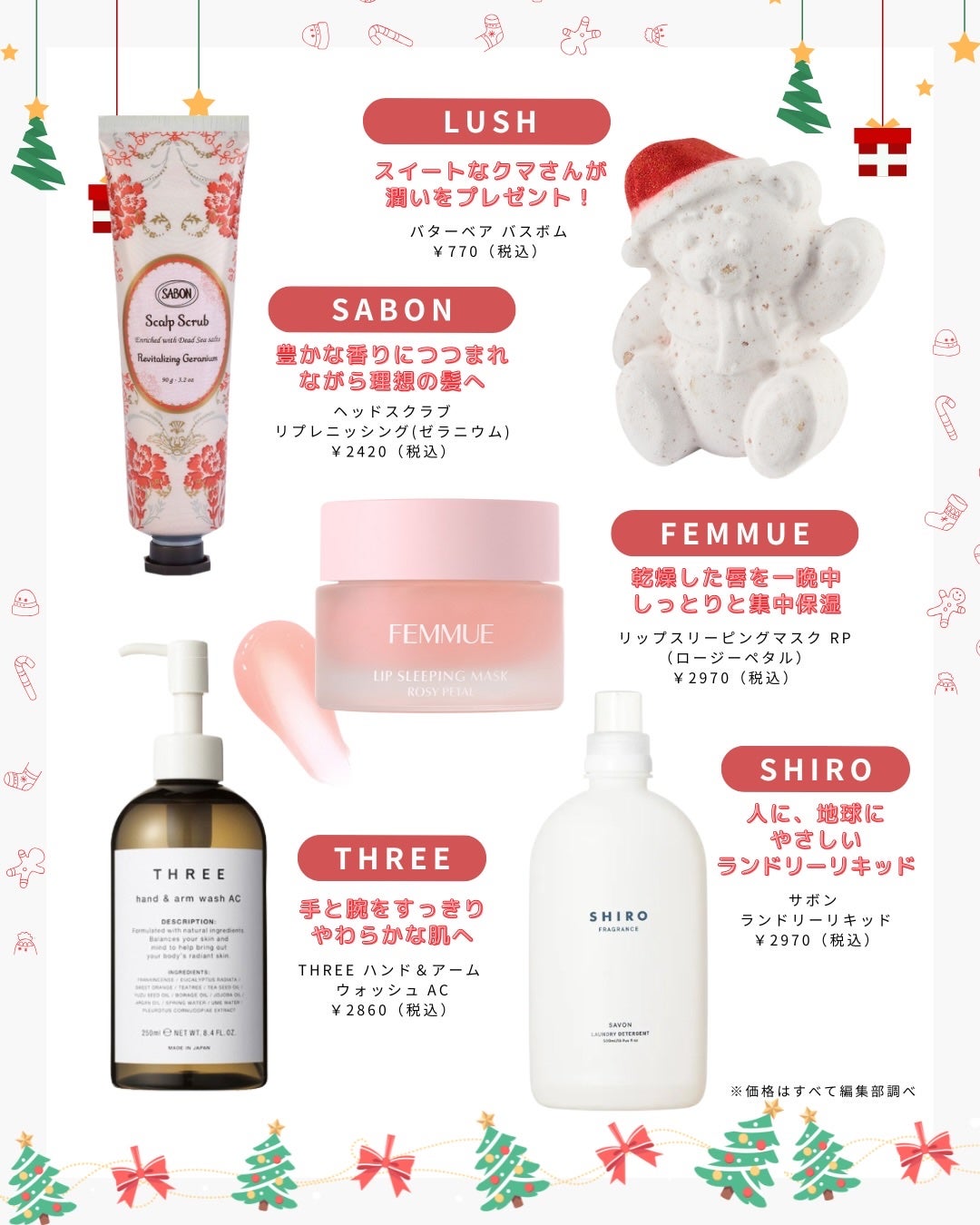 ハンド&アーム ウォッシュ AC/THREE/ハンドソープを使ったクチコミ(3枚目)