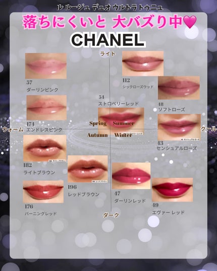 ル ルージュ デュオ ウルトラ トゥニュ 176 バーニング レッド/CHANEL/口紅の画像